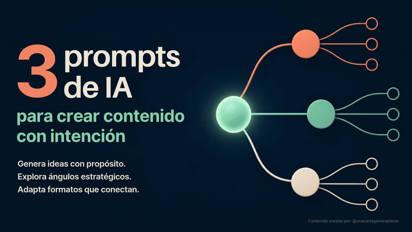 Prompts de ChatGPT para mejorar tu contenido